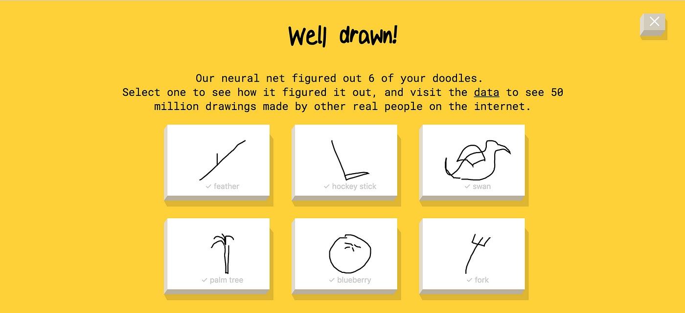 Ethical Analysis: Quick, Draw! by Google, by Noah Choi