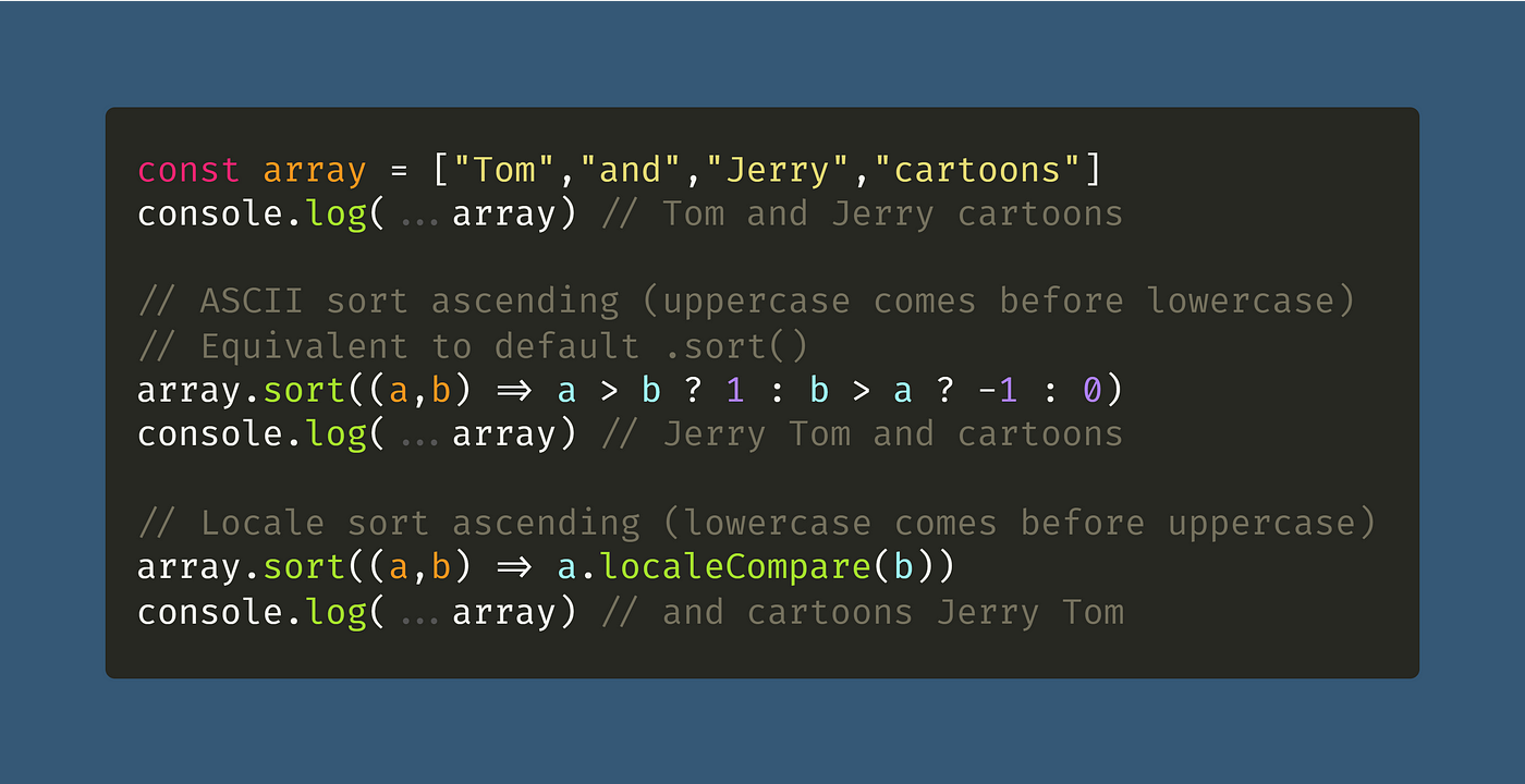 How to Sort an Array of Strings in JavaScript | by Dr. Derek Austin 🥳 |  JavaScript in Plain English