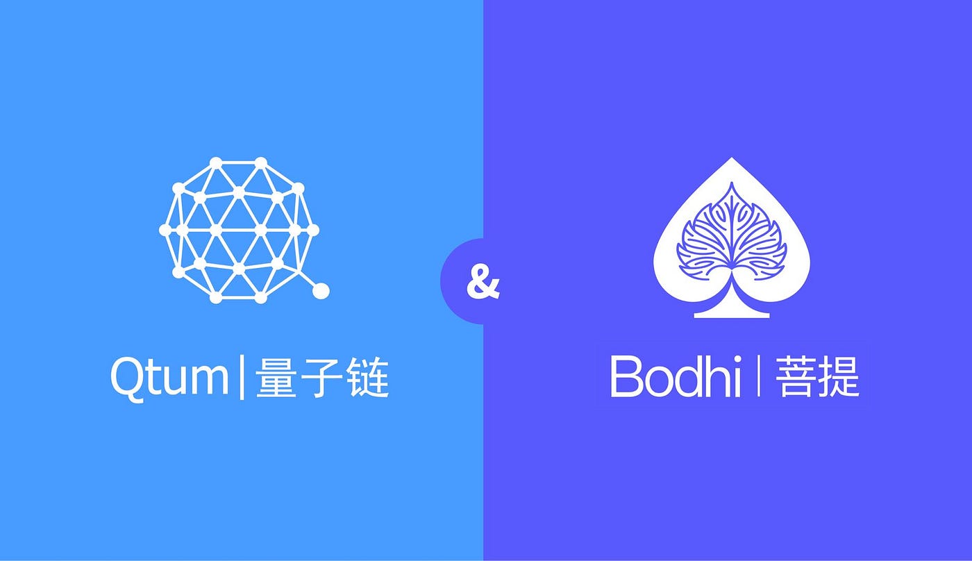 Bodhi and Qtum Announce New Wave of Joint Projects for Qtum Ecosystem: Qx,  QDex and Qrypto | by Bodhi | Bodhi Prediction Market | Medium