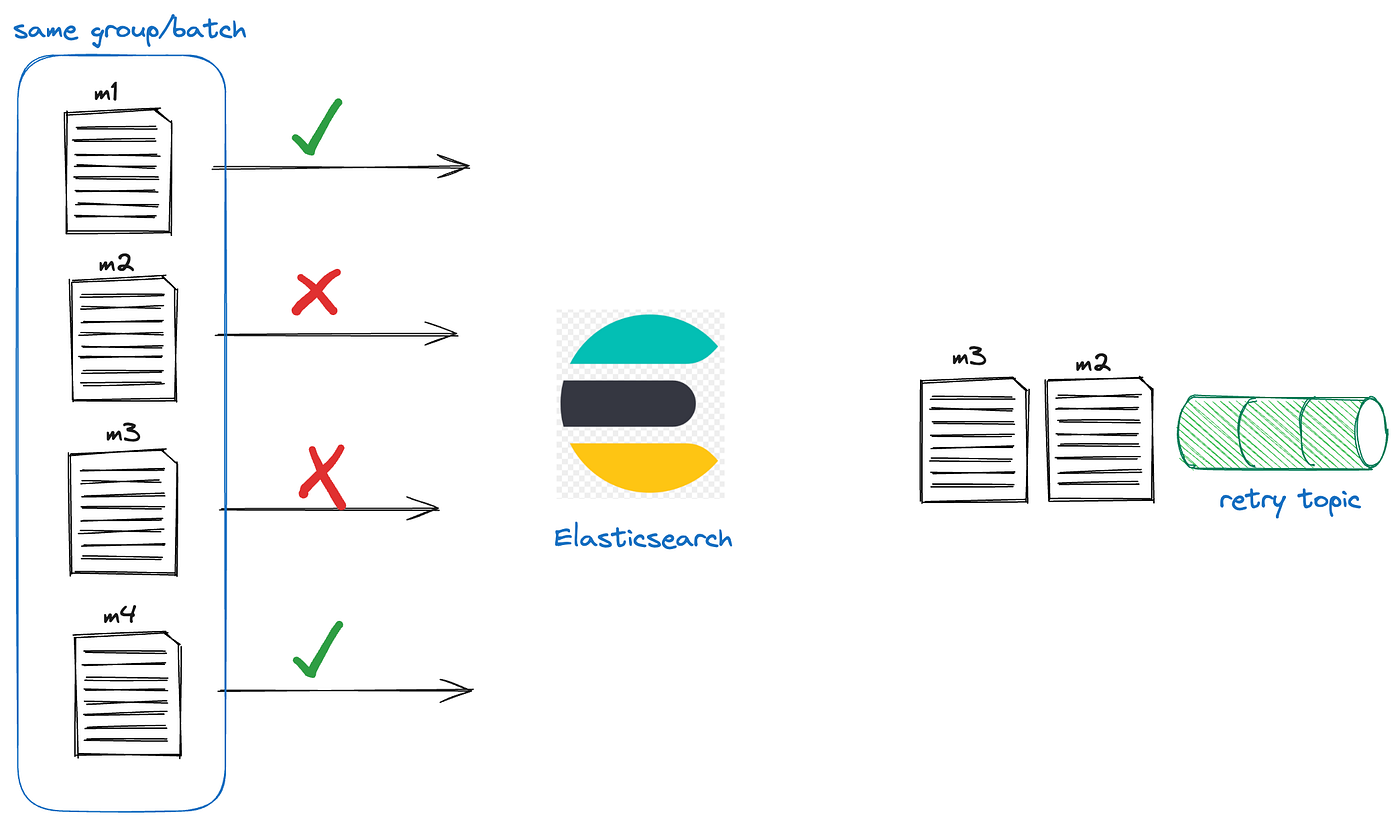 kafkaさま専用　確認用 e851eb59-3c21-4e39-8a21-