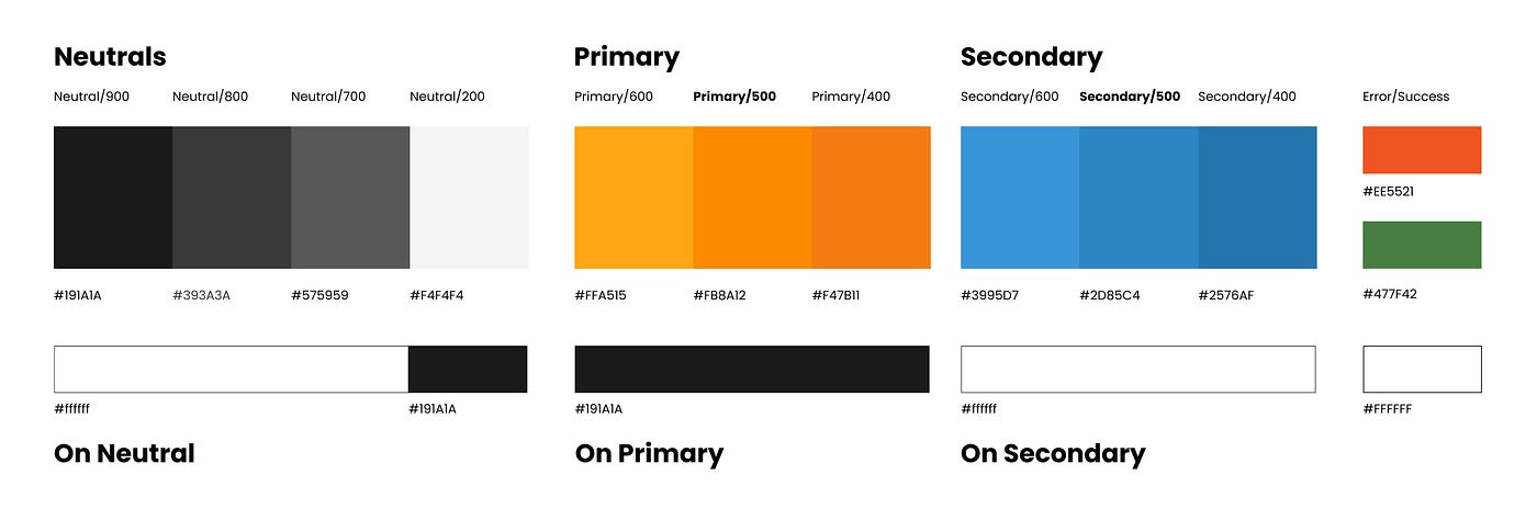 Colors in UI Design — UI color palette