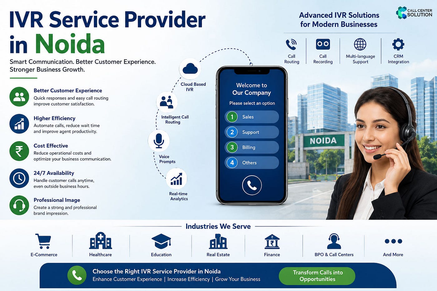 IVR Service Provider in Noida