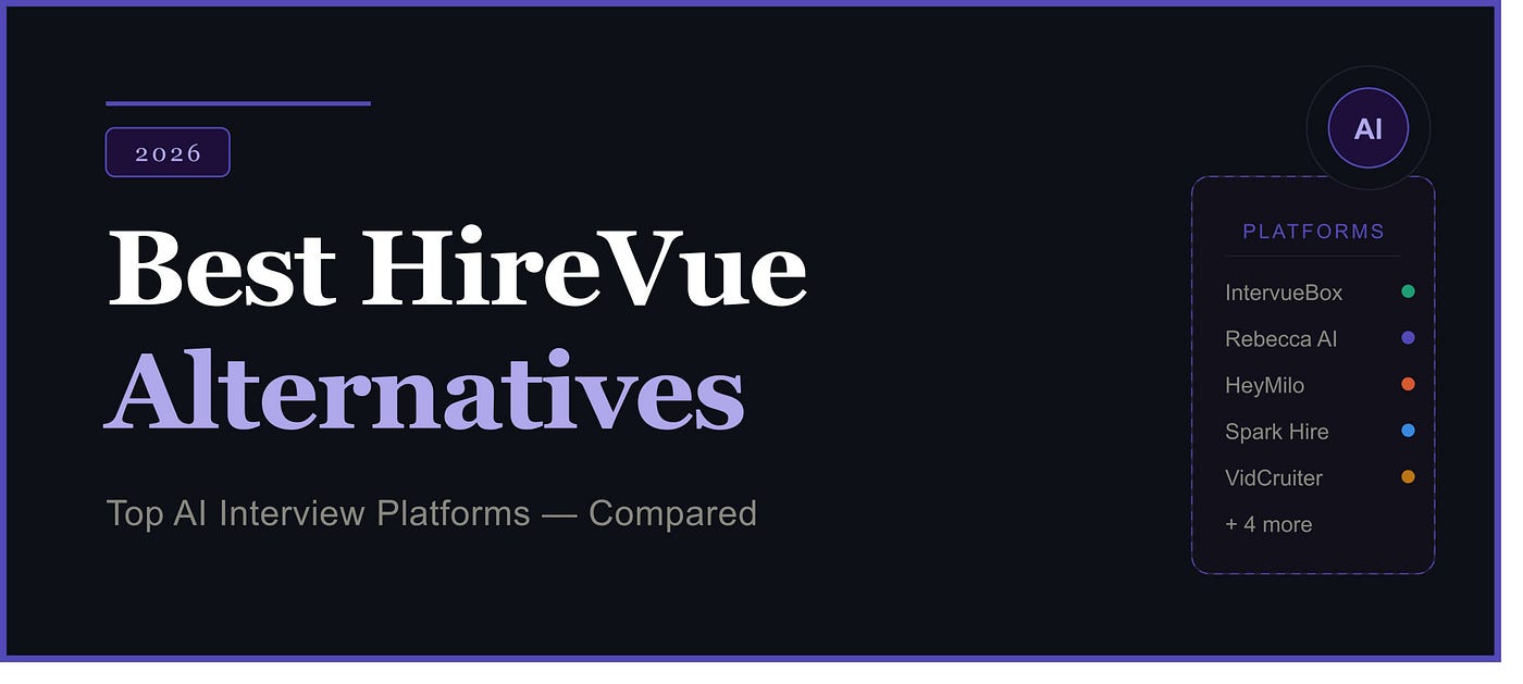 Best HireVue Alternatives in 2026: Top AI Interview Platforms Compared