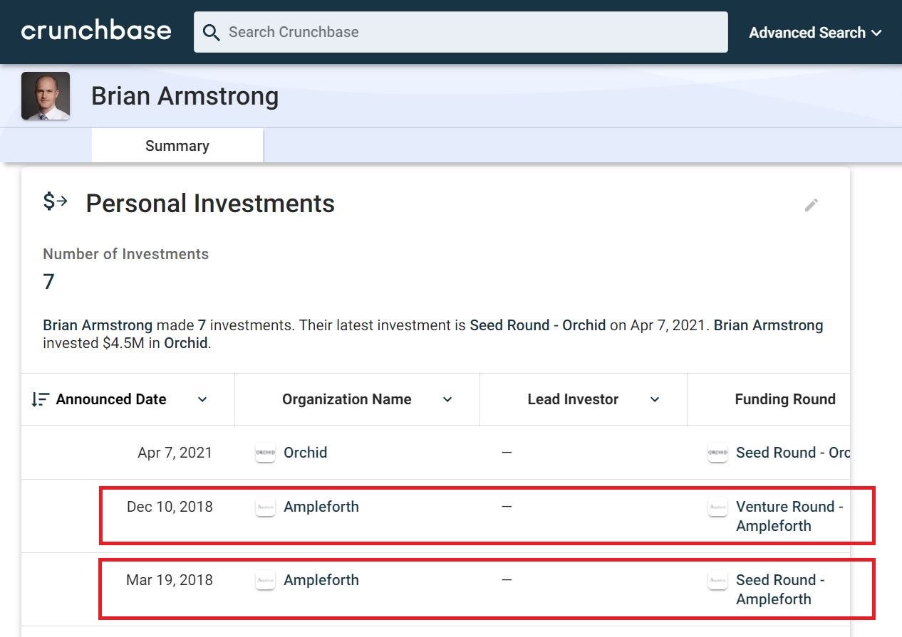 A bet against $AMPL is a bet against Brian Armstrong and other big names |  by Documenting AMPL | Medium