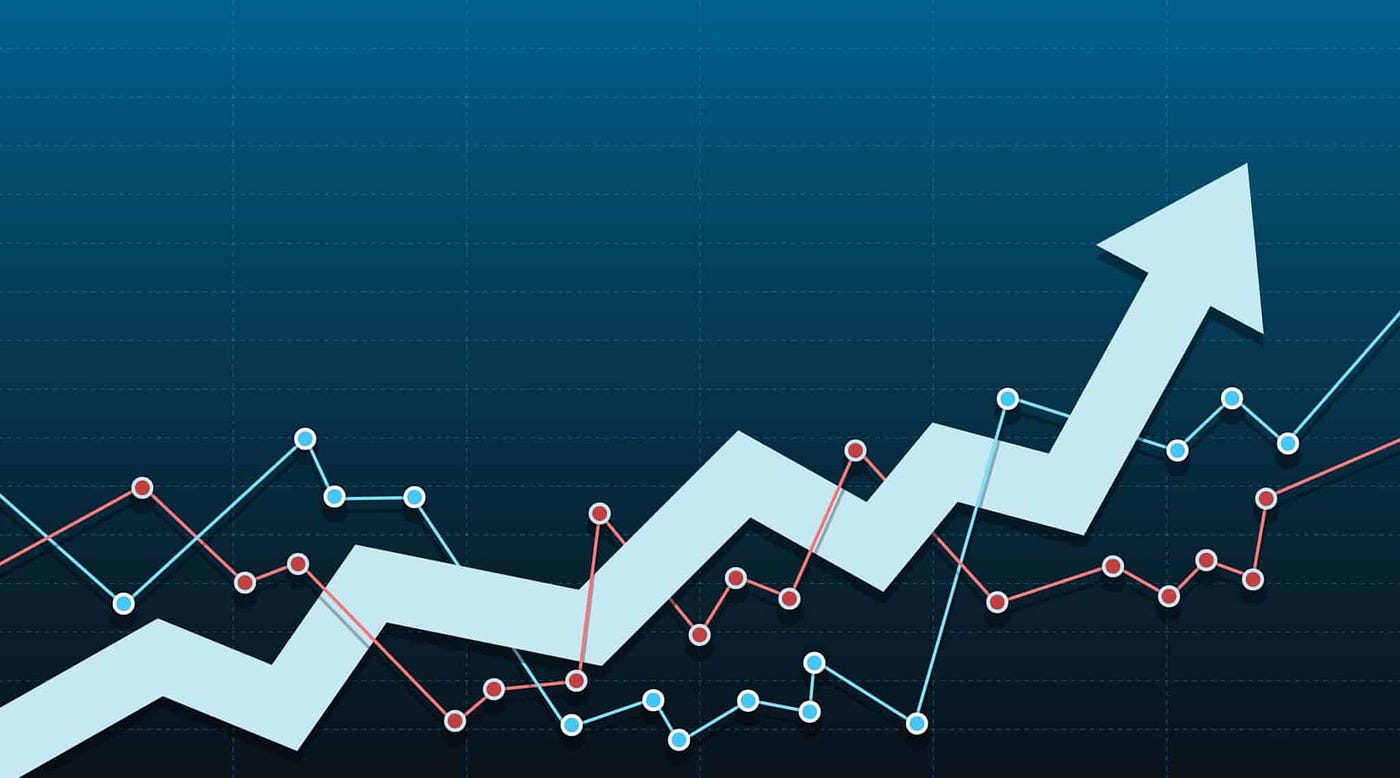 Why Momentum Trading Works In Crypto | by OMIMIZ | dxsale | Medium