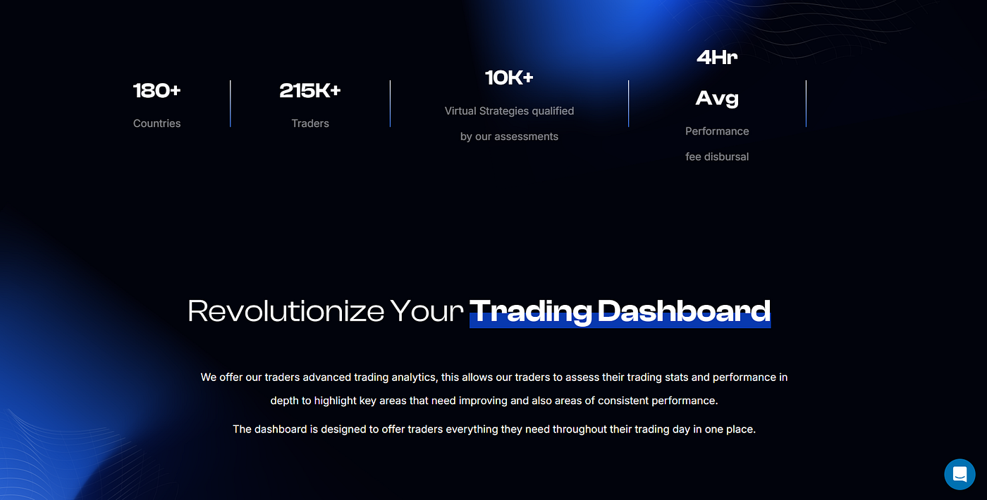 Alpha Capital and The5ers💸Two of the Best Prop Firms for Forex Traders  Most Trusted And Personally Used🤩✨ | by Shantanu Gupta | Cubed