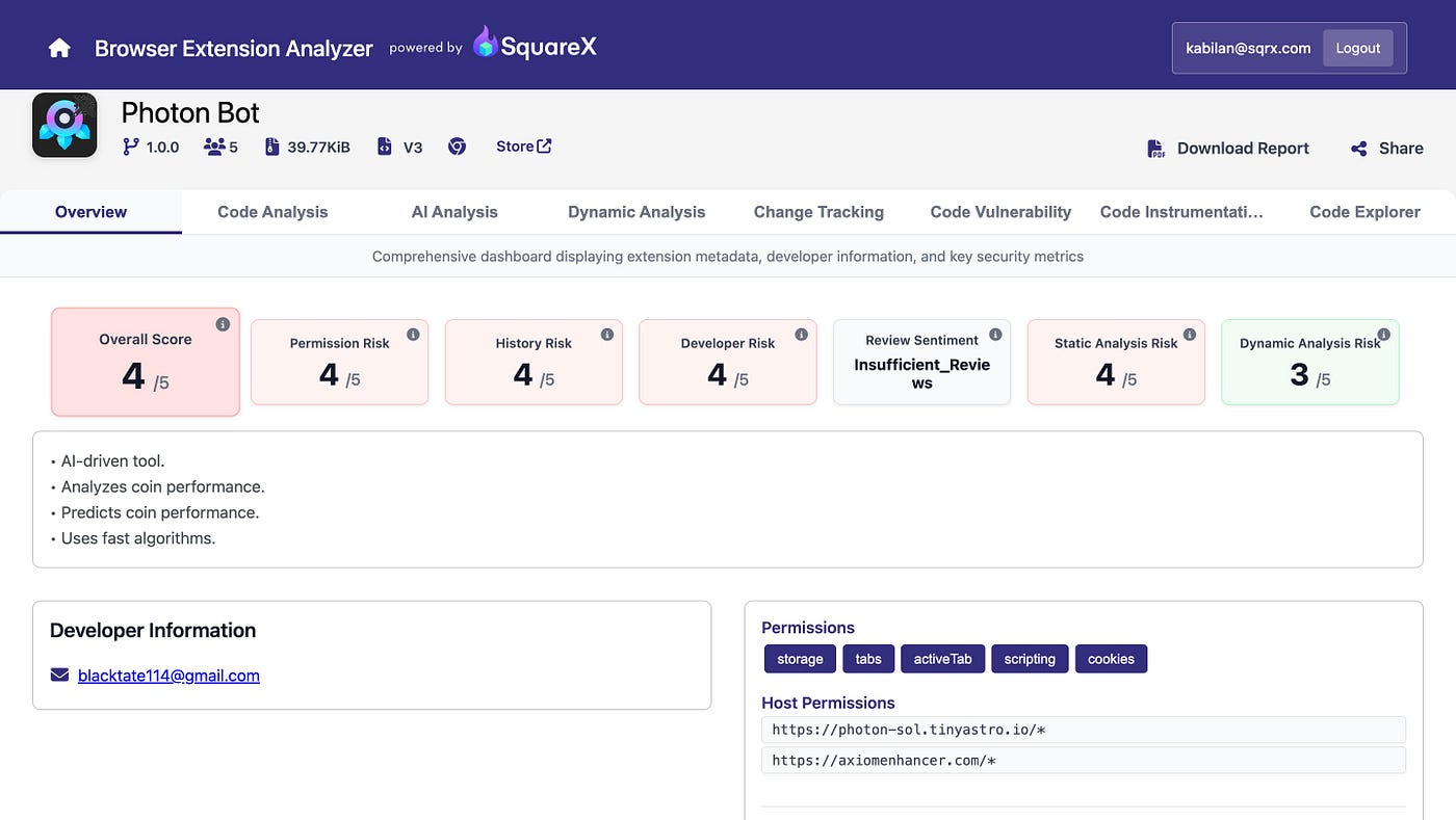 Hidden in Plain Sight: How we followed one malicious extension to uncover a  multi-extension campaign | by Kabilan S | SquareX Labs