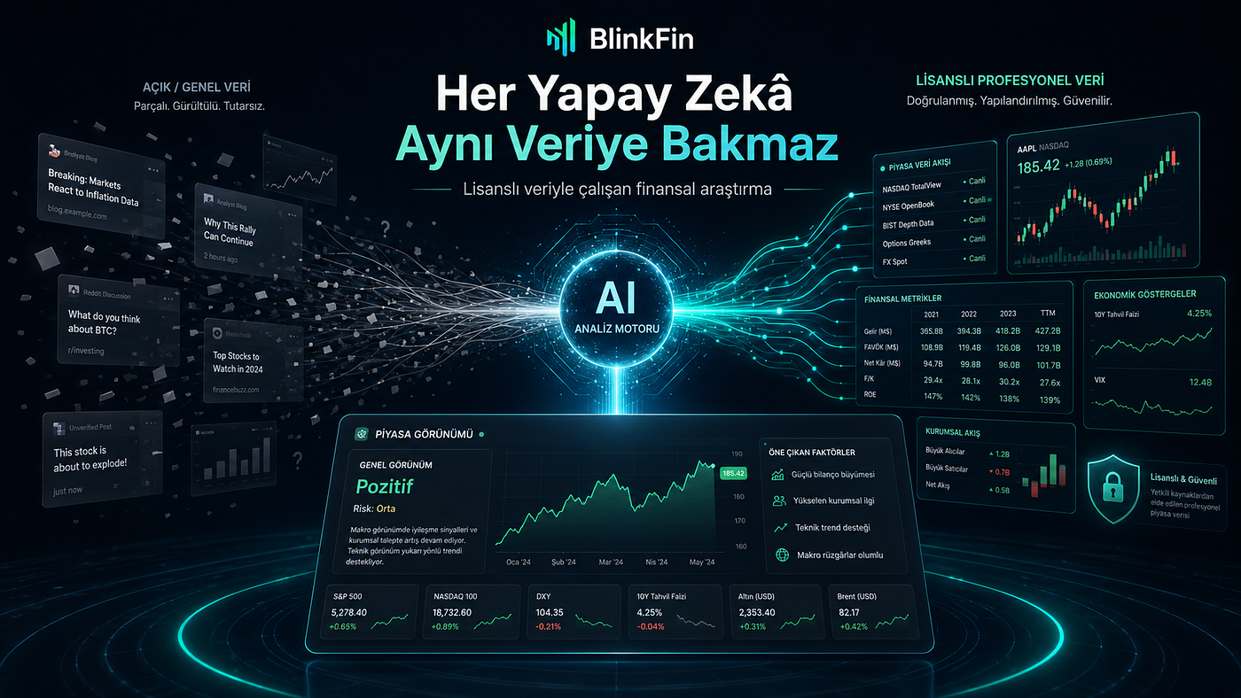 Her Yapay Zekâ Aynı Veriye Bakmaz: Finansal Analizde Veri Erişimi Neden Model Kadar Önemlidir?