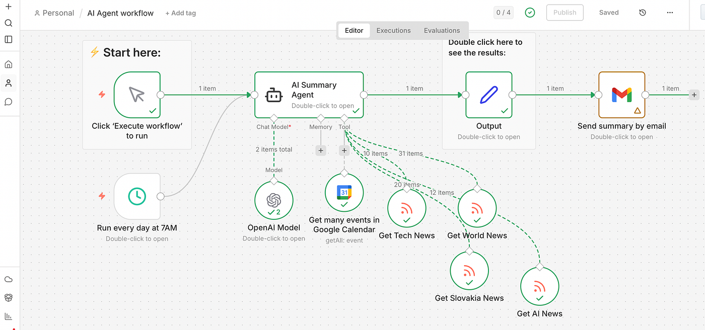 From BPMN to AI Agents: From “old school” process mapping to a new superpower