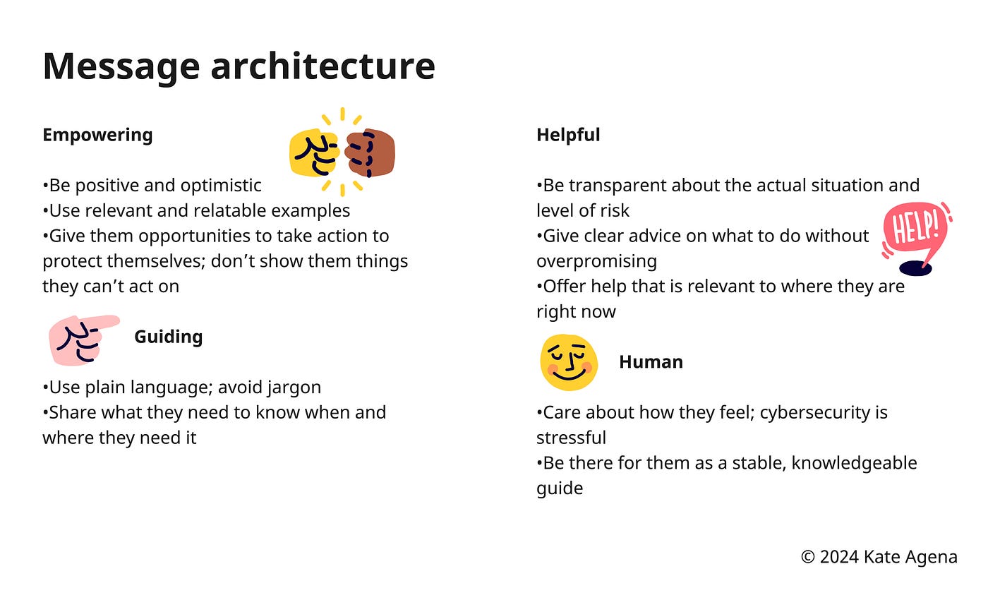 Message architecture listing prioritized communication qualities for the product's content.