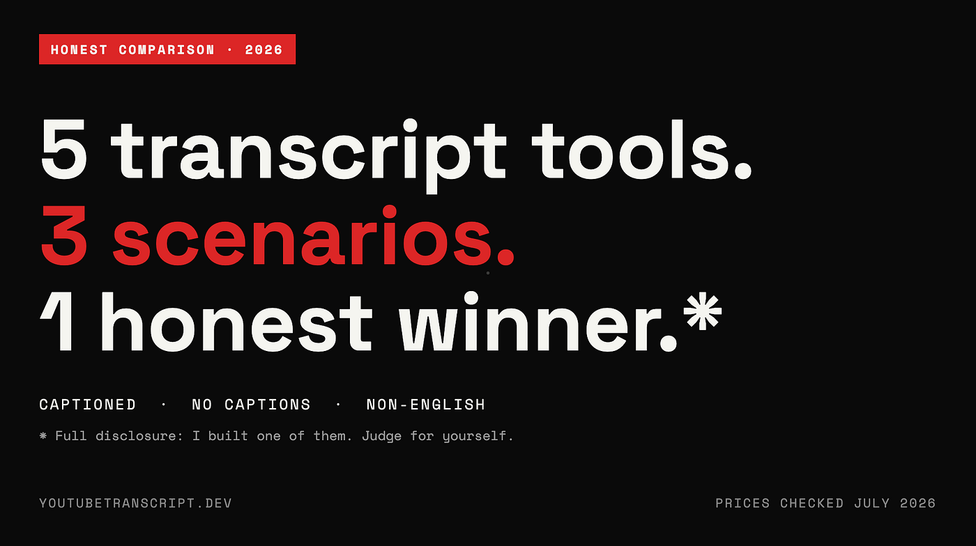 The 5 Best YouTube Transcript Tools in 2026, Compared Honestly — by Someone Who Built One