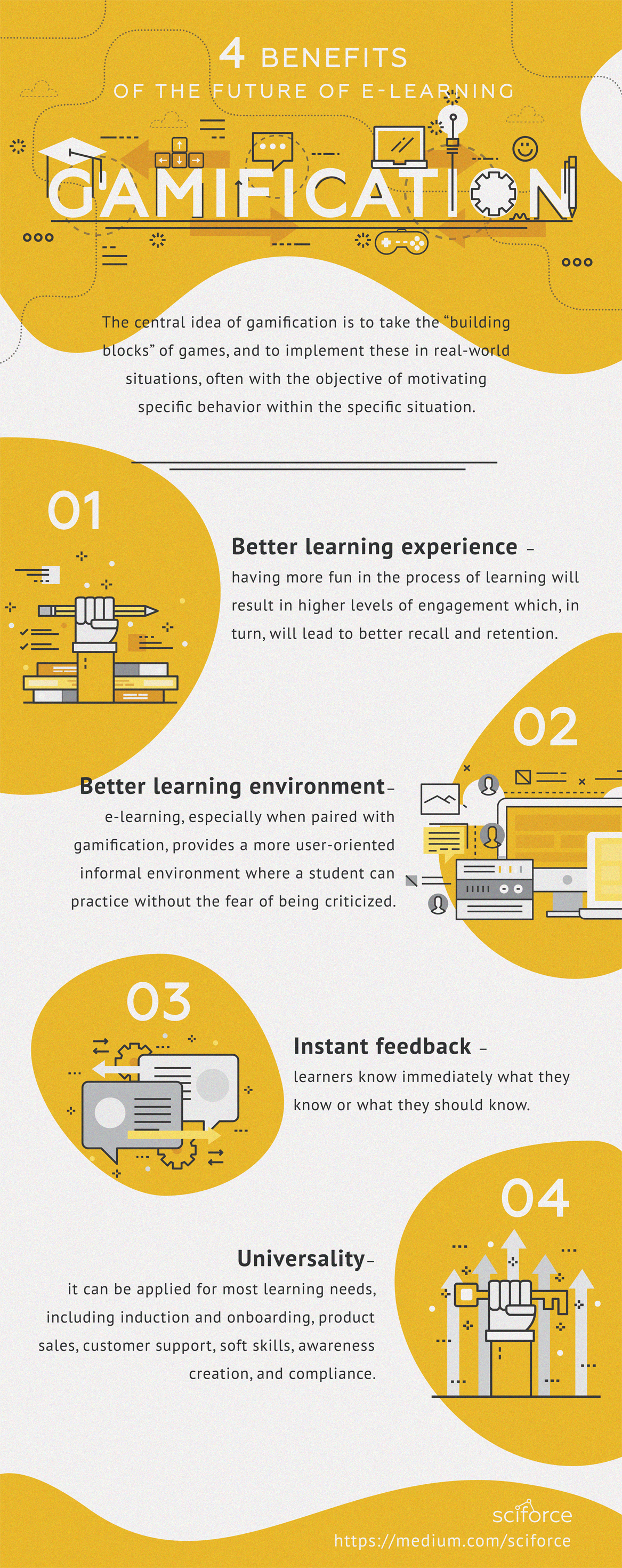 5 Key Benefits of Using Games and Simulations in E-learning [Infographic]