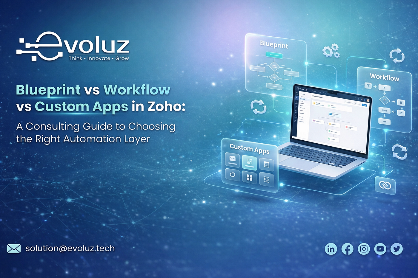 Blueprint vs Workflow vs Custom Apps in Zoho: A Consulting Guide to Choosing the Right Automation…