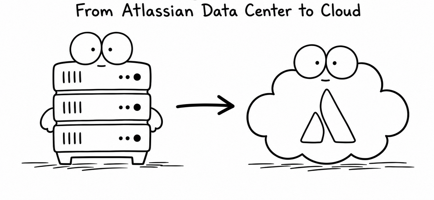 What we learned migrating Jira and Confluence, and how it can help with your move to the cloud
