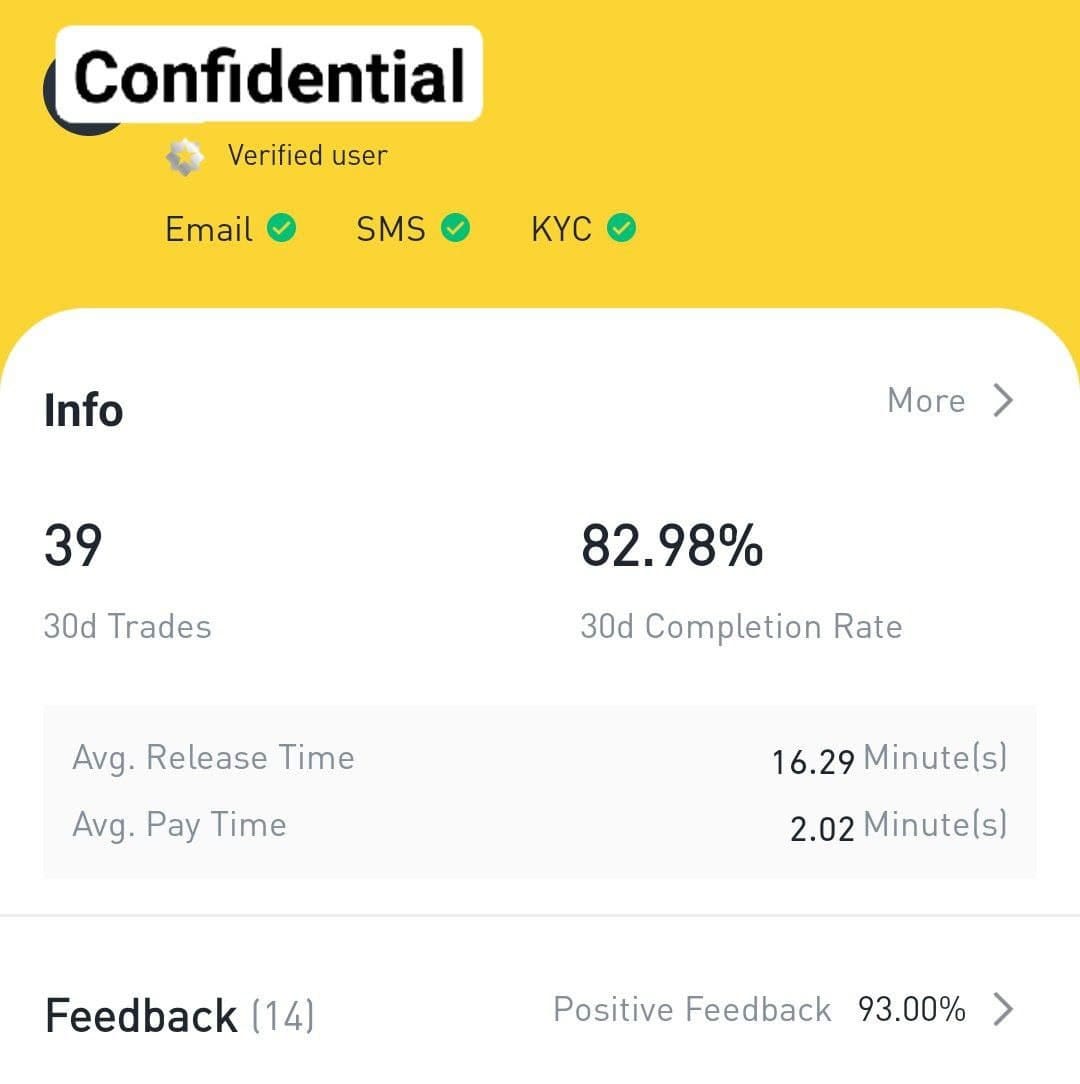 My experience with cryptocurrency | by Jaydeep Ashtamkar | Coinmonks |  Medium