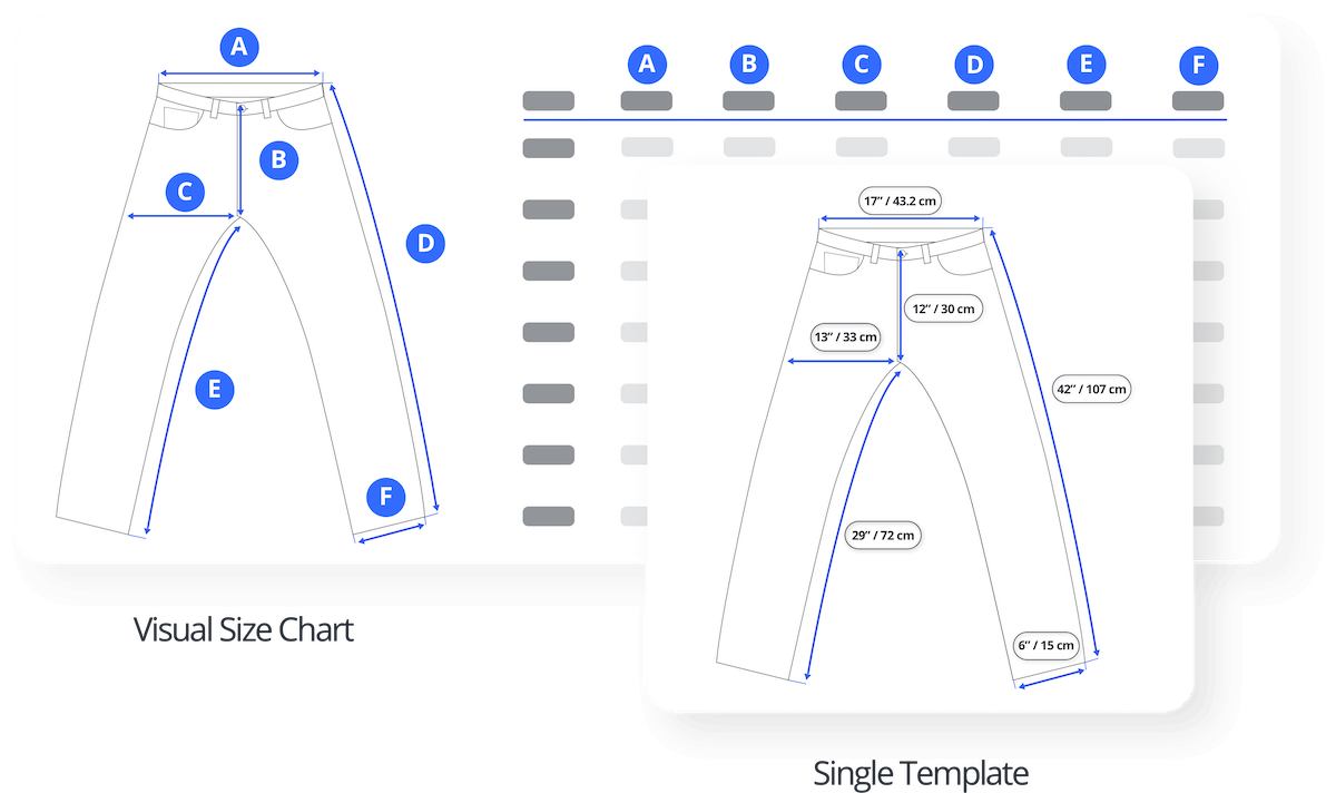 How to Measure Jeans?. Before we start with the measuring, lay… | by Sizely  | Medium