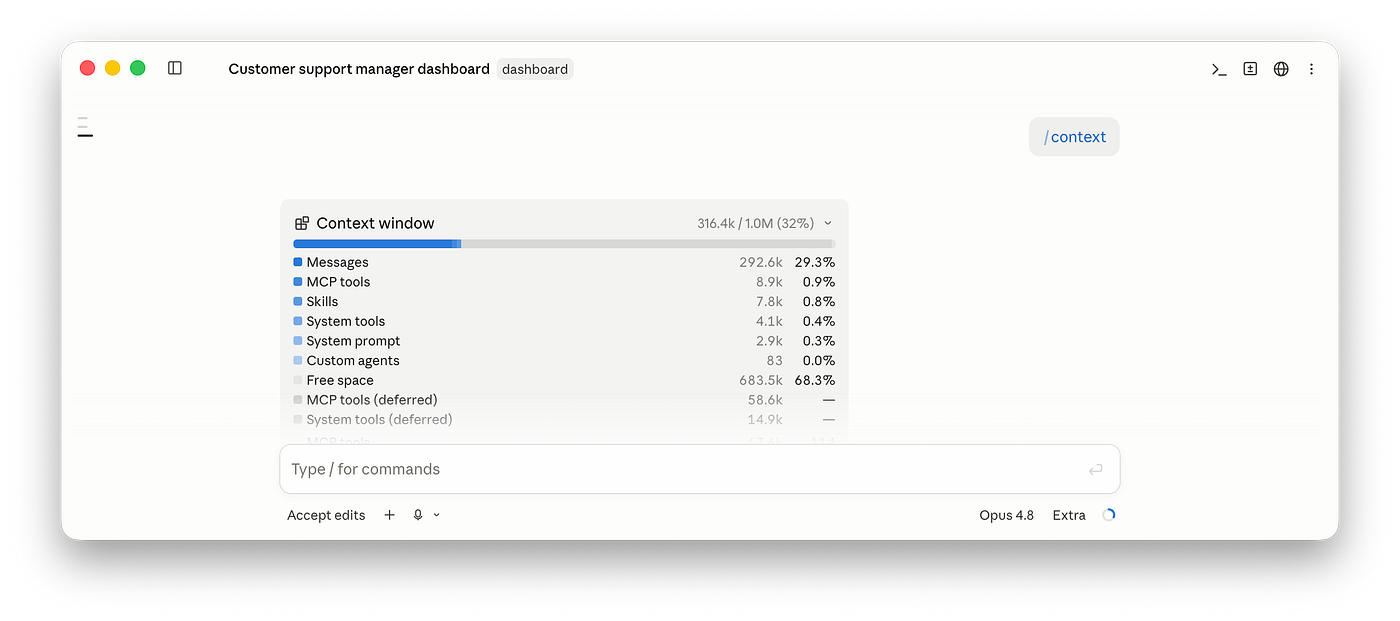 /context command shows what information you have in a context window. As you can see in my example, Messages take nearly 30% of the context window.