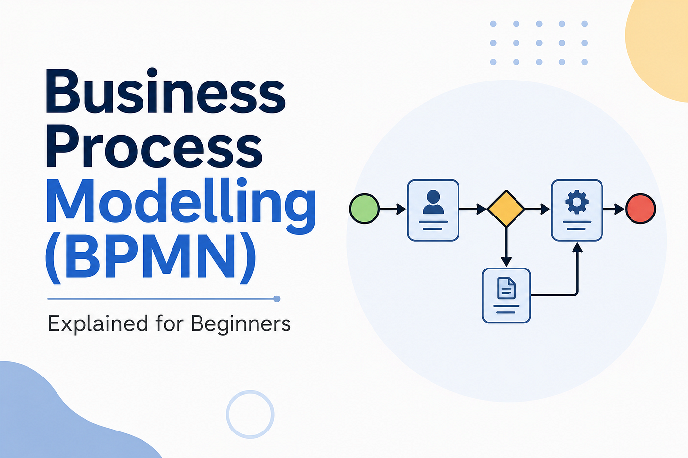 Business Process Modelling (BPMN) Explained for Beginners