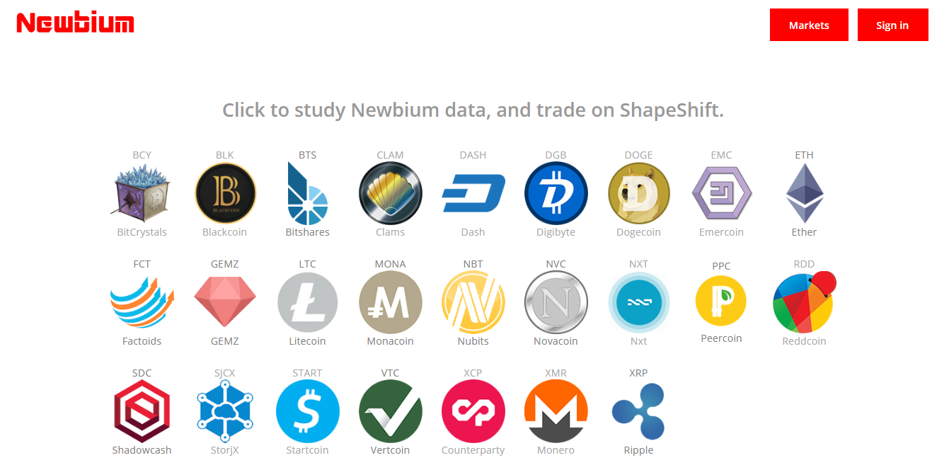 Newbium and crypto social trading | by Newbium | NEWBIUM (News & Updates) |  Medium