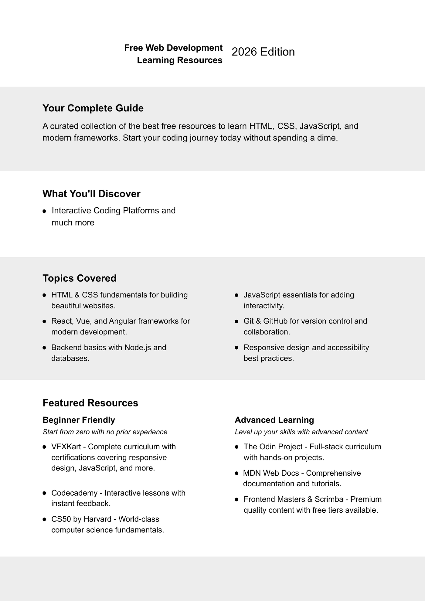 Top 10 Free Resources to Learn Web Development in 2026 (For Students)
