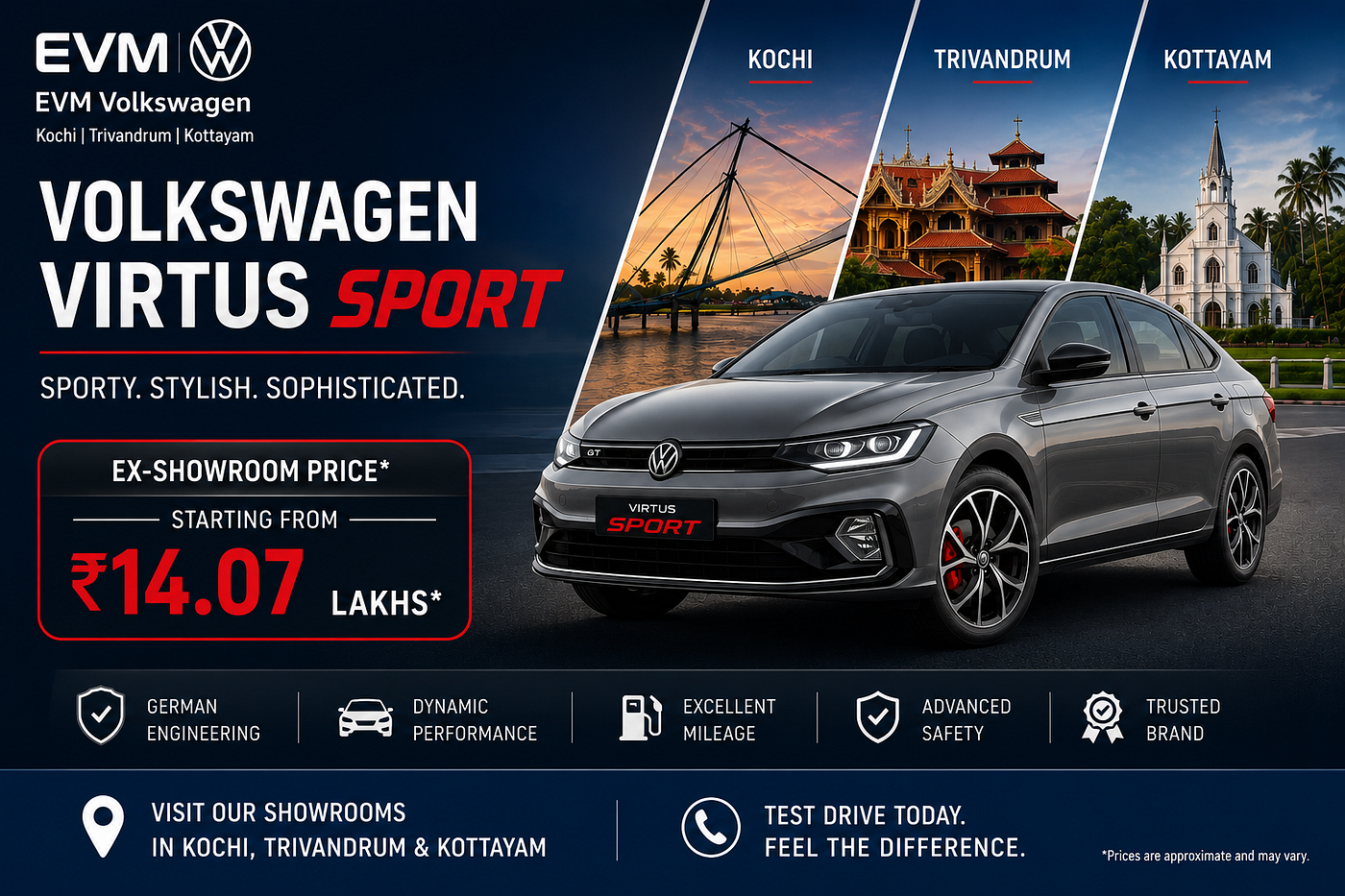 What is the Total On-Road Price of the Volkswagen Virtus Sport Across Kochi, Trivandrum, and…