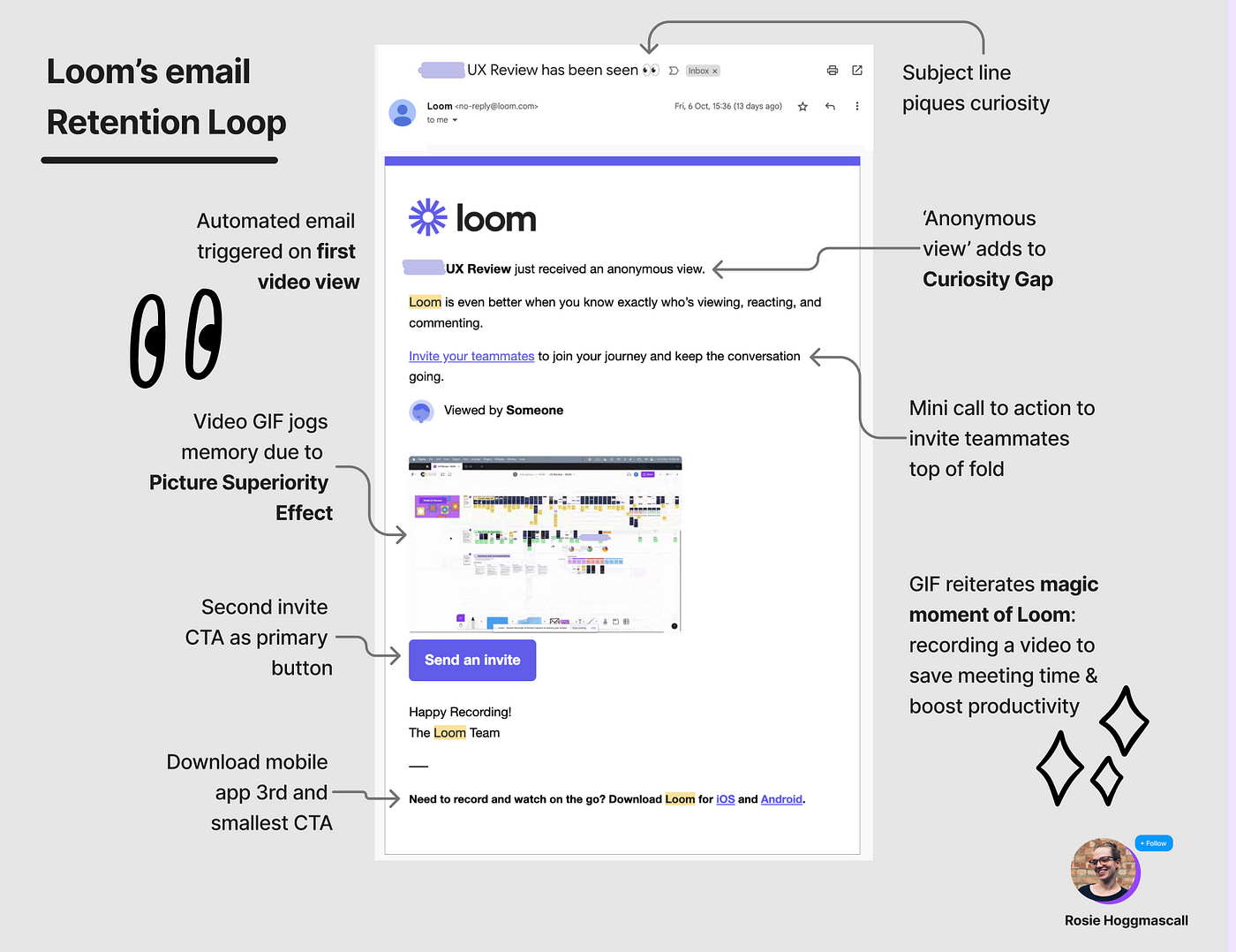 How Loom drives product-led growth with email | by Rosie Hoggmascall | UX  Collective