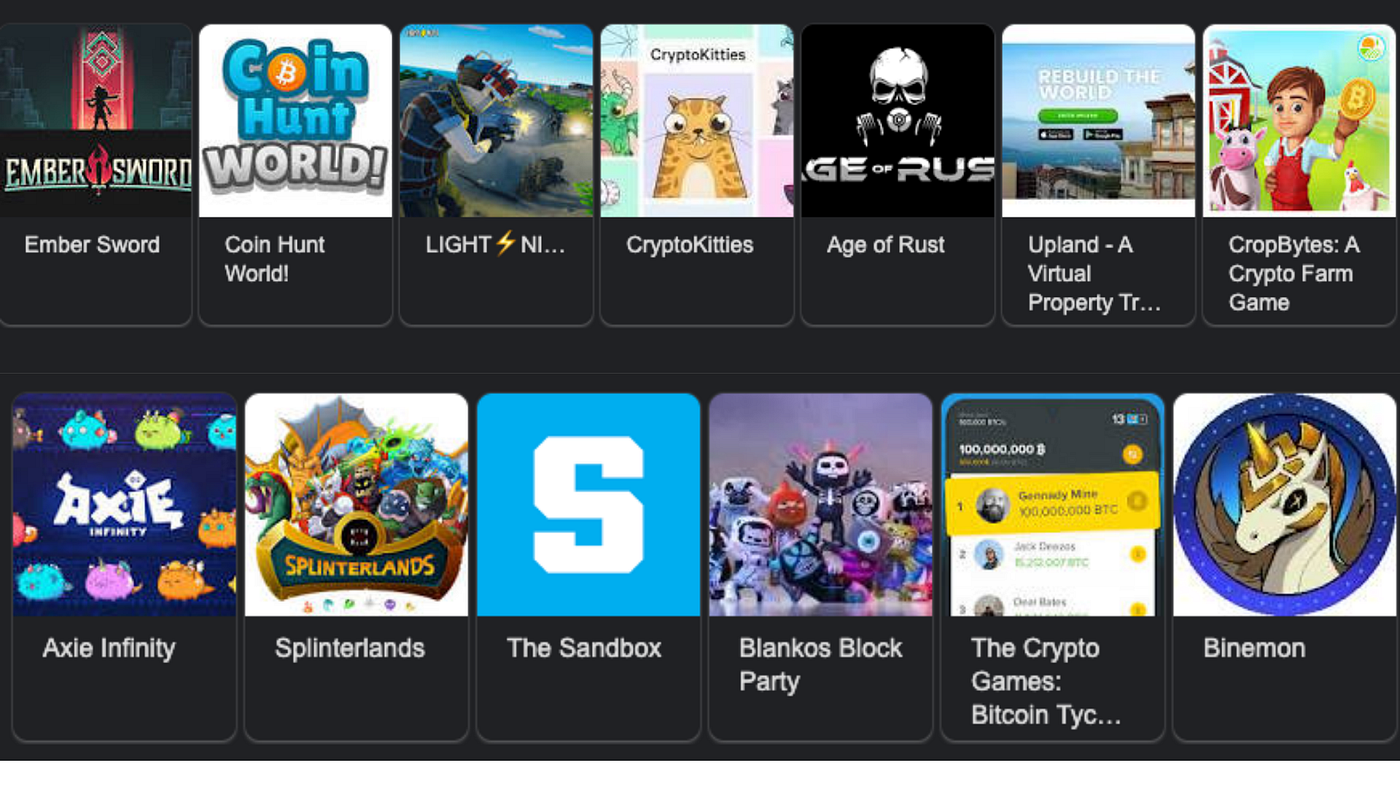 Crypto Gaming is here. Or the most fun play to earn games | by Max  Petrusenko | Dare To Be Better | Medium