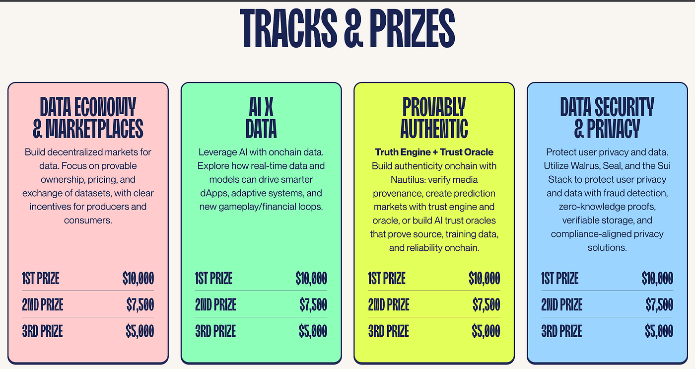 Walrus Haulout Hackathon