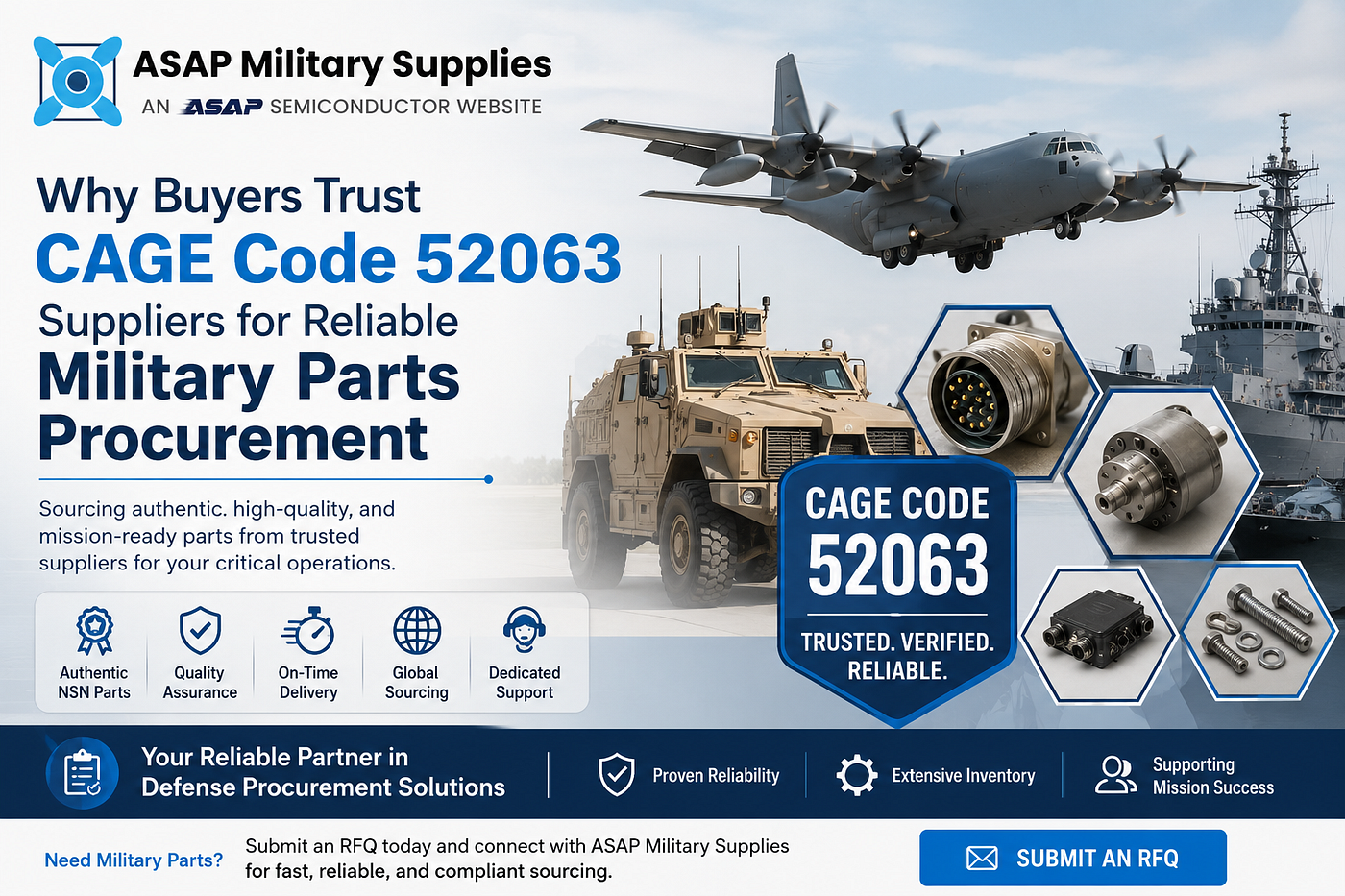 Why Buyers Trust CAGE Code 52063 Suppliers for Reliable Military Parts Procurement
