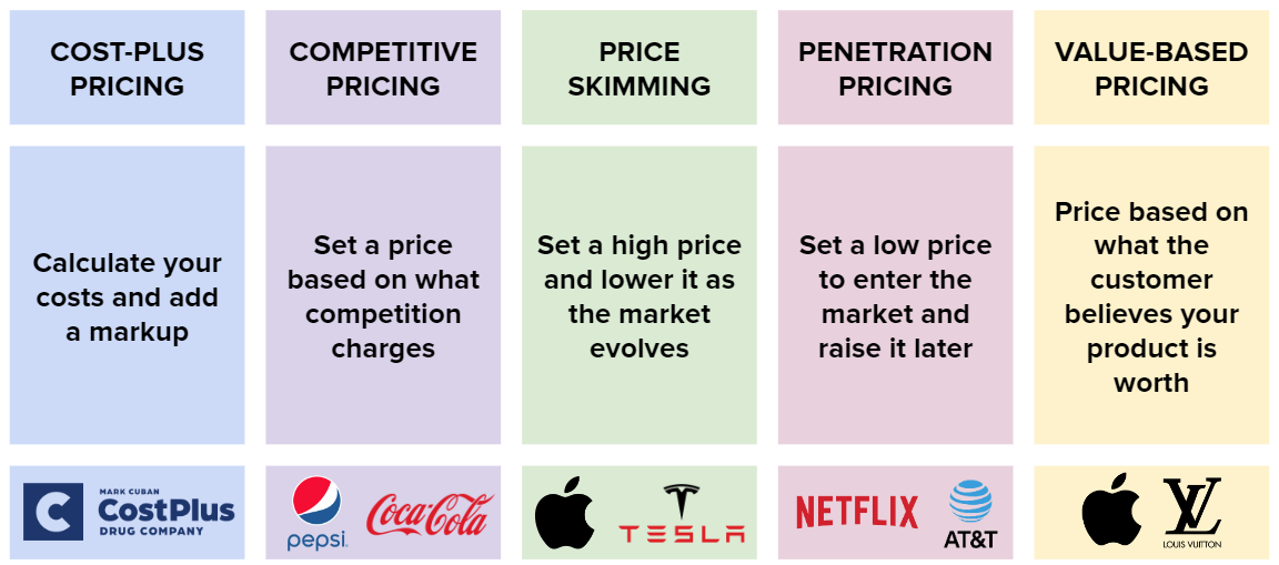 LOUIS VUITTON favorite PM What fits INSIDE, pros and cons