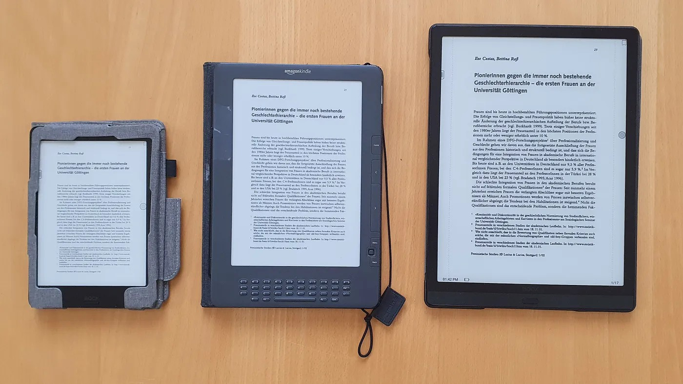 An Overview of Various Types of Digital E-Book Readers - FWS