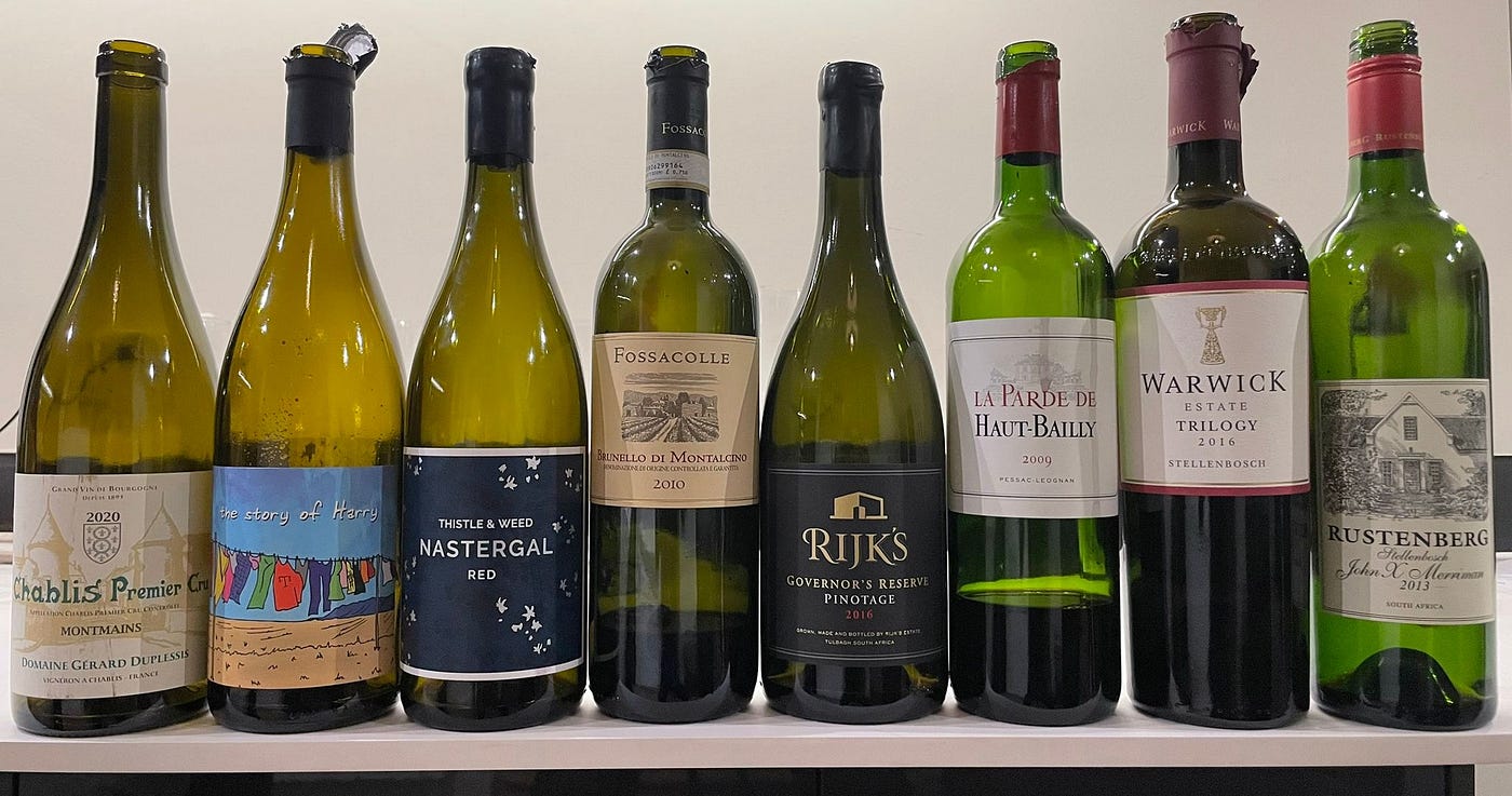 Every Day Is Like Wine Sunday