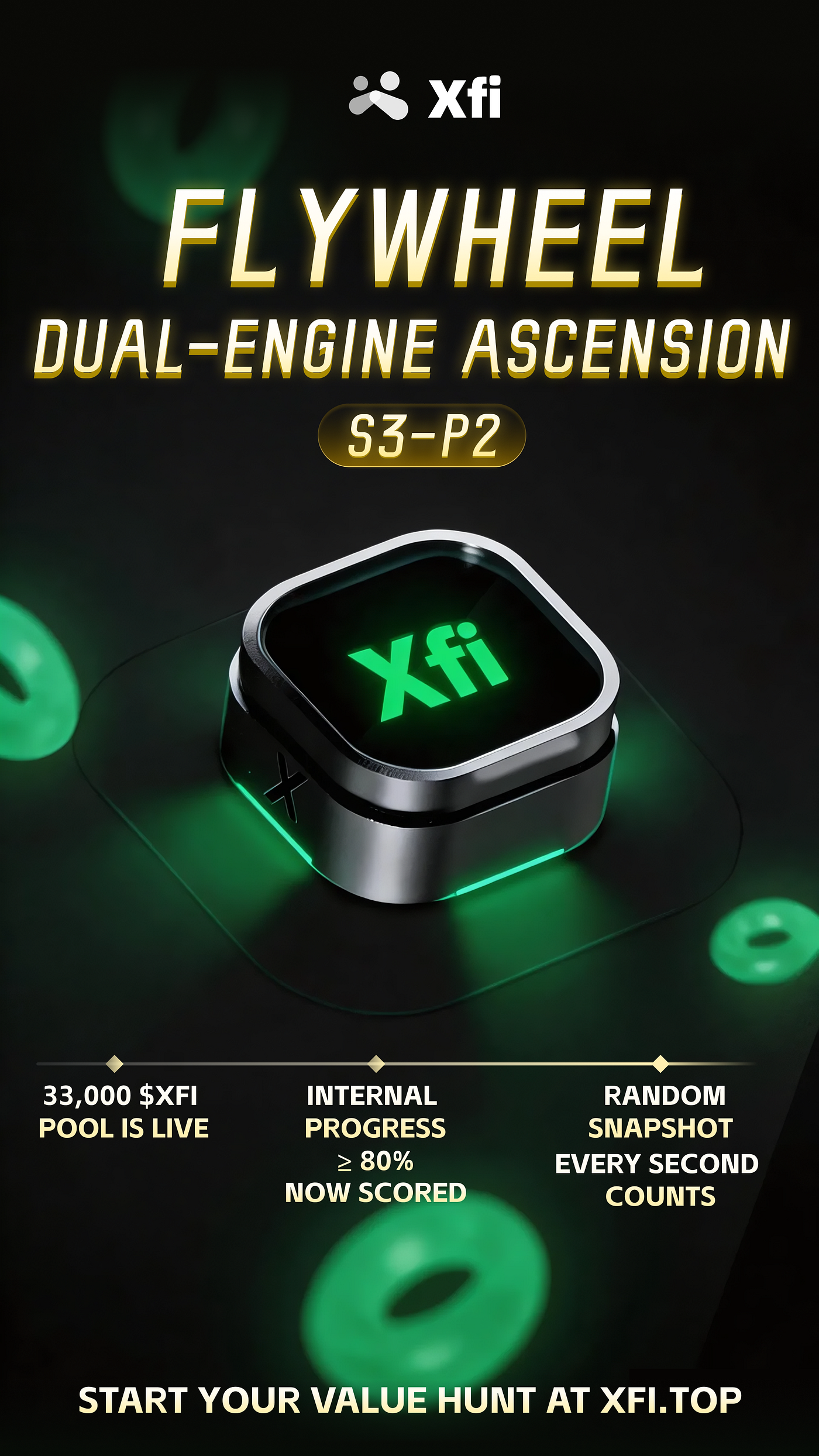 XFI.top Season 3 Phase 2 (S3-P2) Points Airdrop Officially Launched!