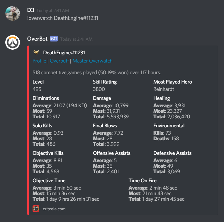 5 Great Discord Bots for Overwatch | by Jared Lee | Chatbots Life
