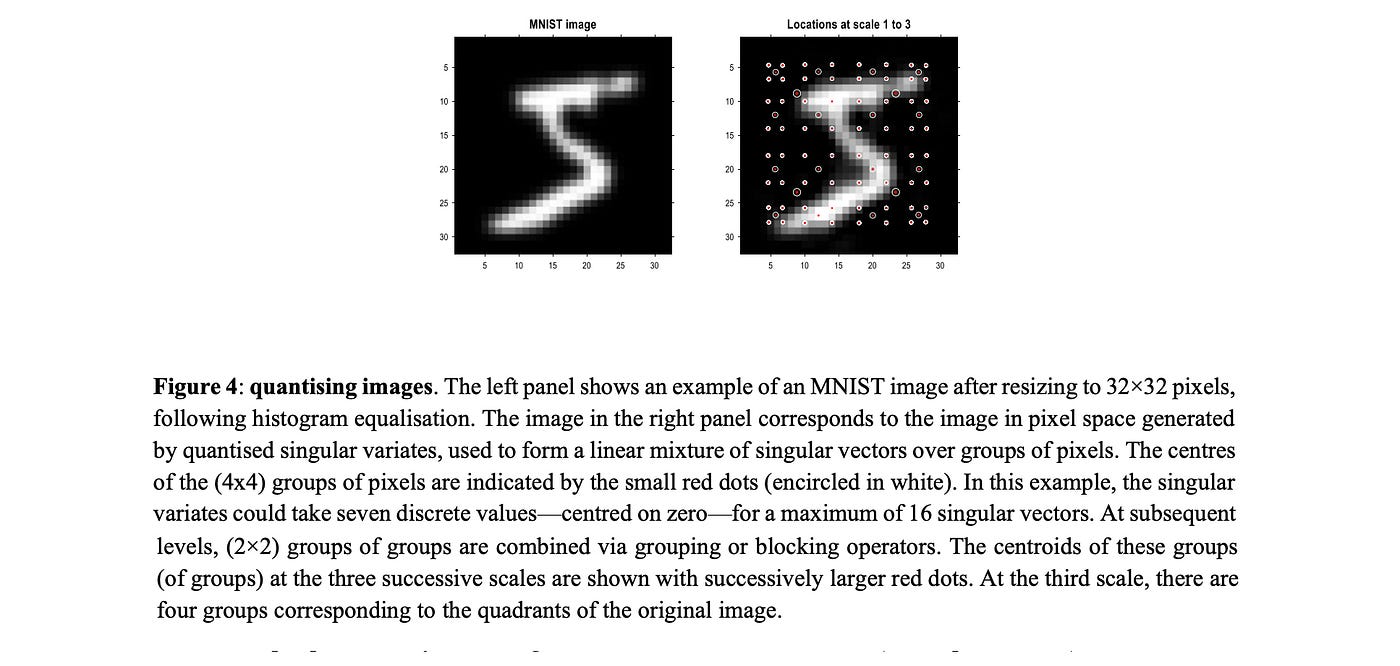 https://arxiv.org/pdf/2407.20292