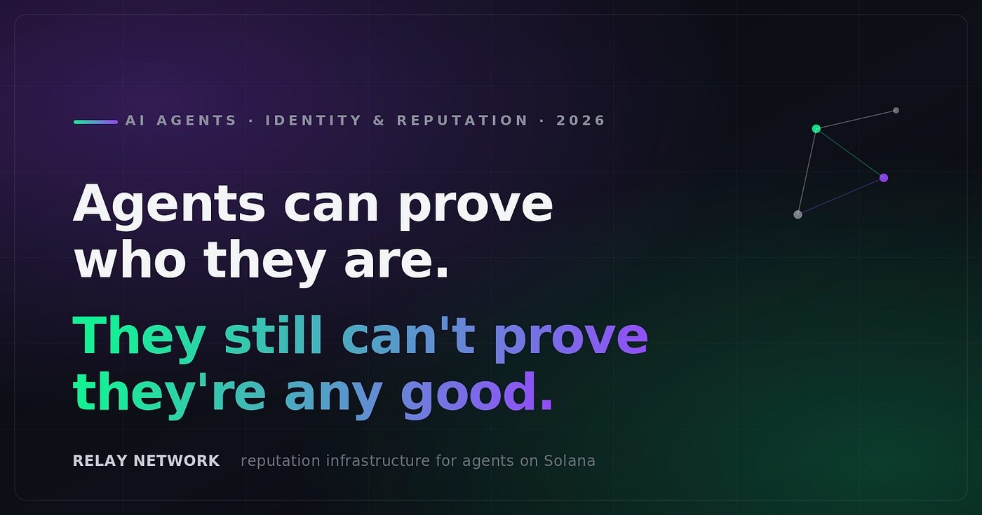 The state of AI agent identity, reputation, and verification, mid-2026