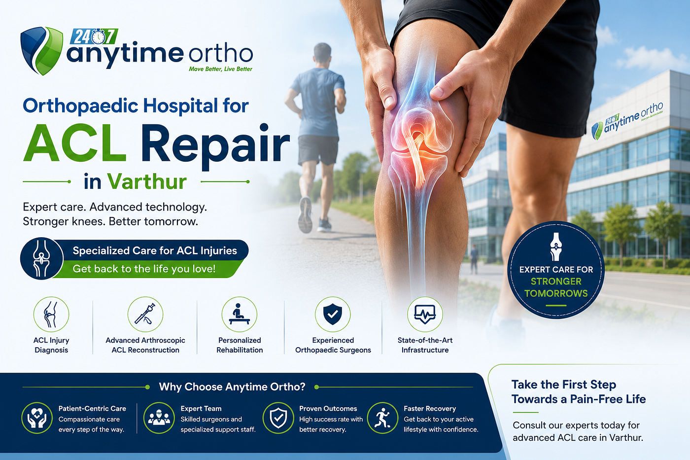 Orthopaedic Hospital for ACL Repair in Varthur