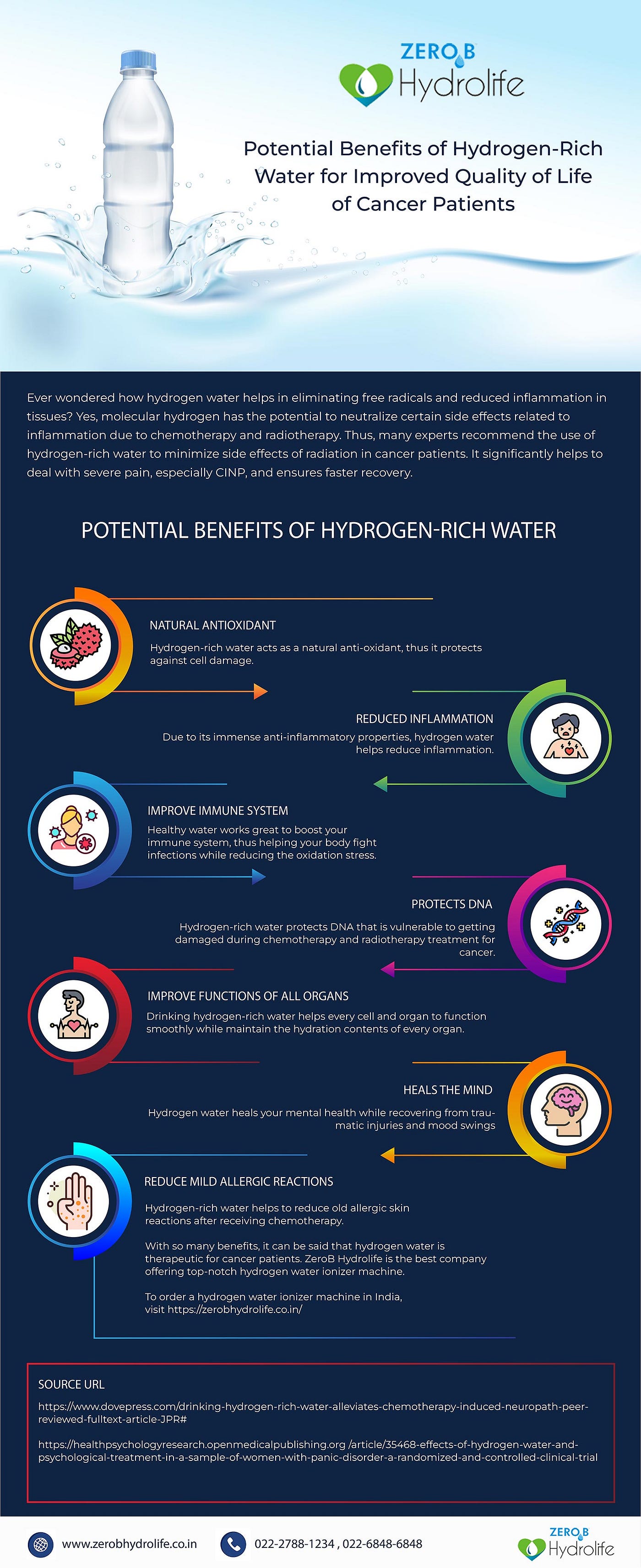 Advantages of Using a Hydrogen Water Machine - Alkaline Water Plus