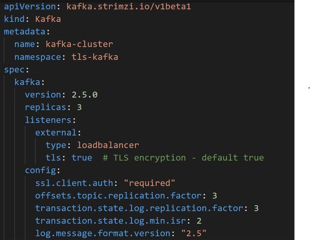 Kafka on Azure Kubernetes Service, Part 2 | by Agraj Mangal | The