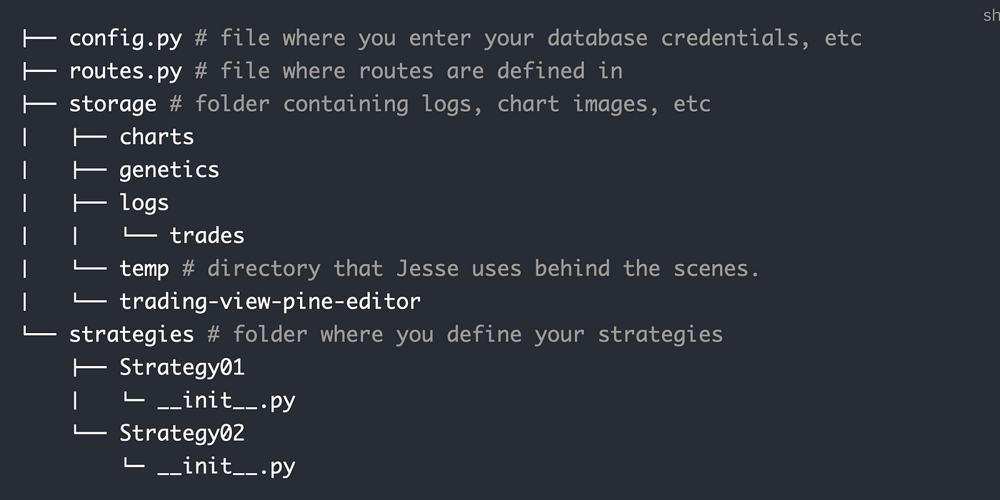 This is an awesome crypto framework for Python | by Manpreet Singh | Medium