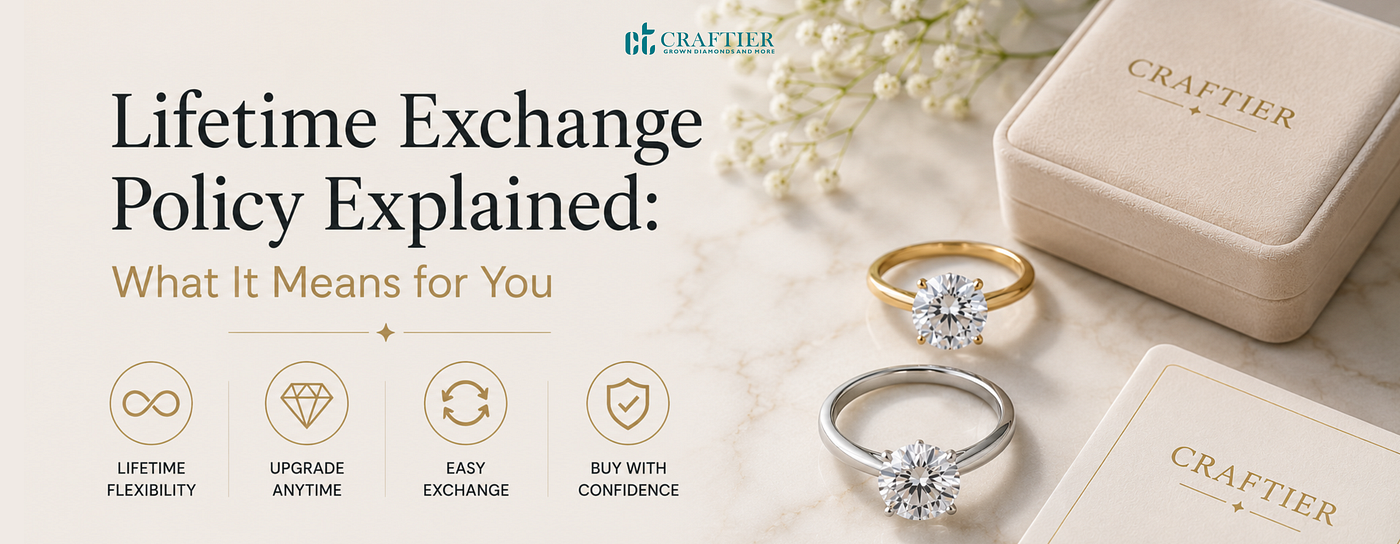 Lifetime Exchange Policy Explained: What It Means for You