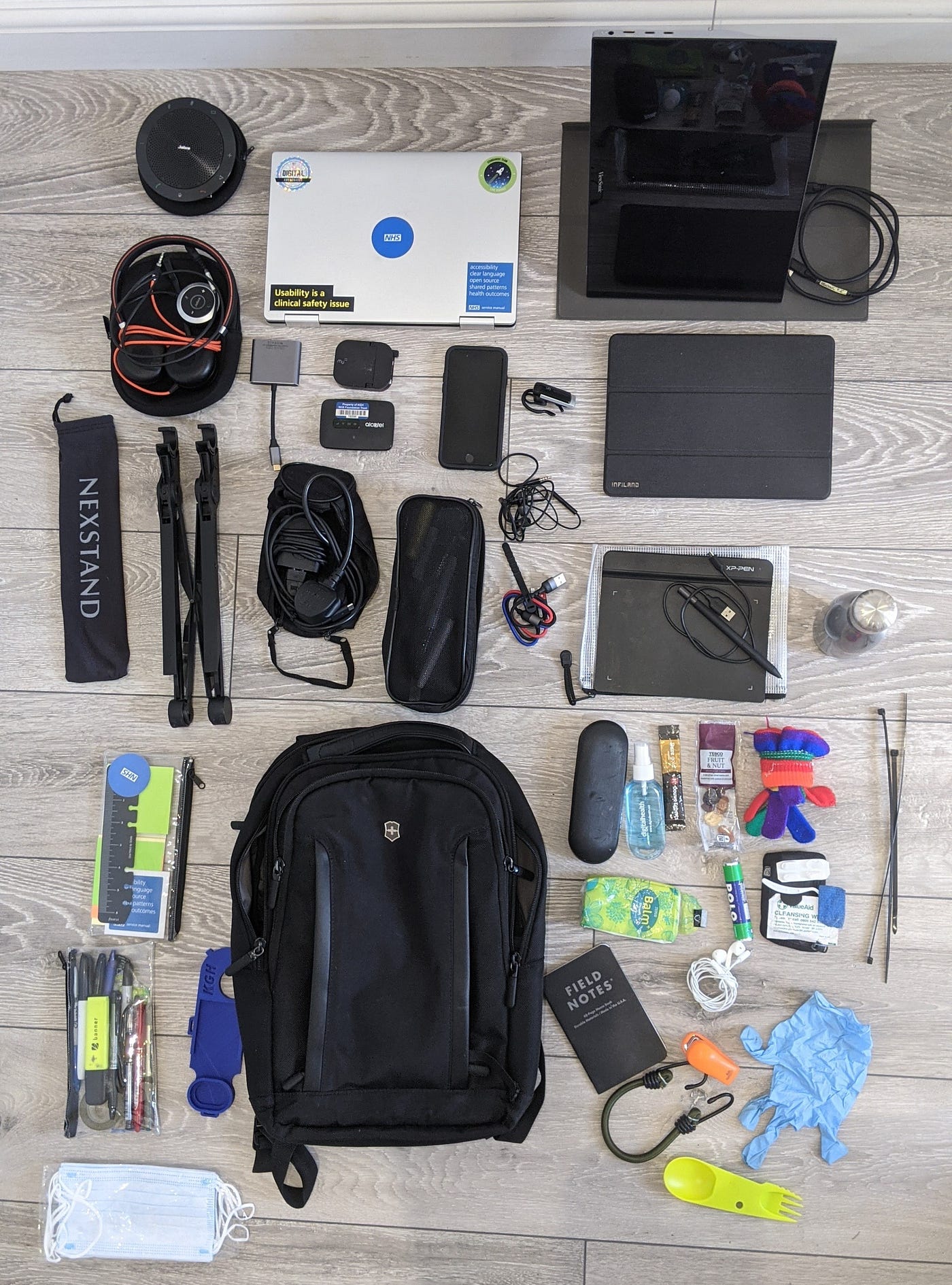 Is aan het huilen Rijden Uitstekend Being a Nomad (aka my bag of kit = my mobile office) | by ian roddis |  Medium