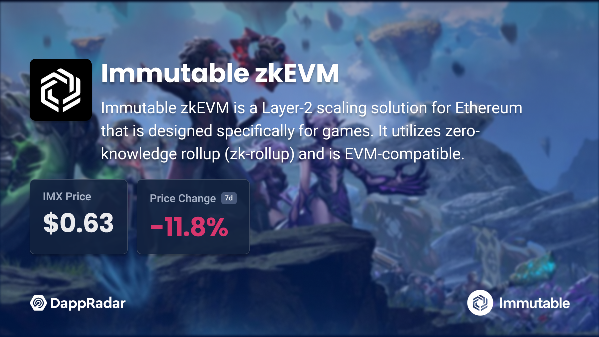 Immutable Eliminates Fees in zkEVM Gaming Solution + More News