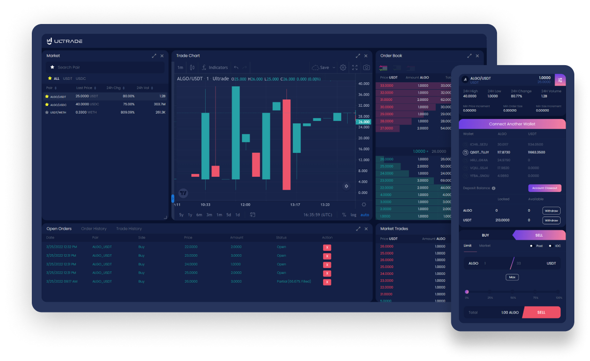 ULTRADE launches revolutionary Native Cross-Chain Order Book DEX TestNet |  by ULTRADE | Medium