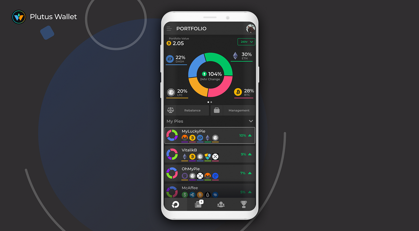 Build the Crypto Portfolio of your dreams | by Plutus Wallet | Medium