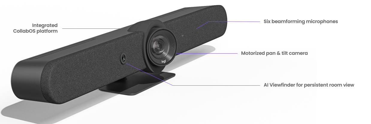 Rally Bar Speaker View. A Deeper Dive | by Andrew J. Mair | Design