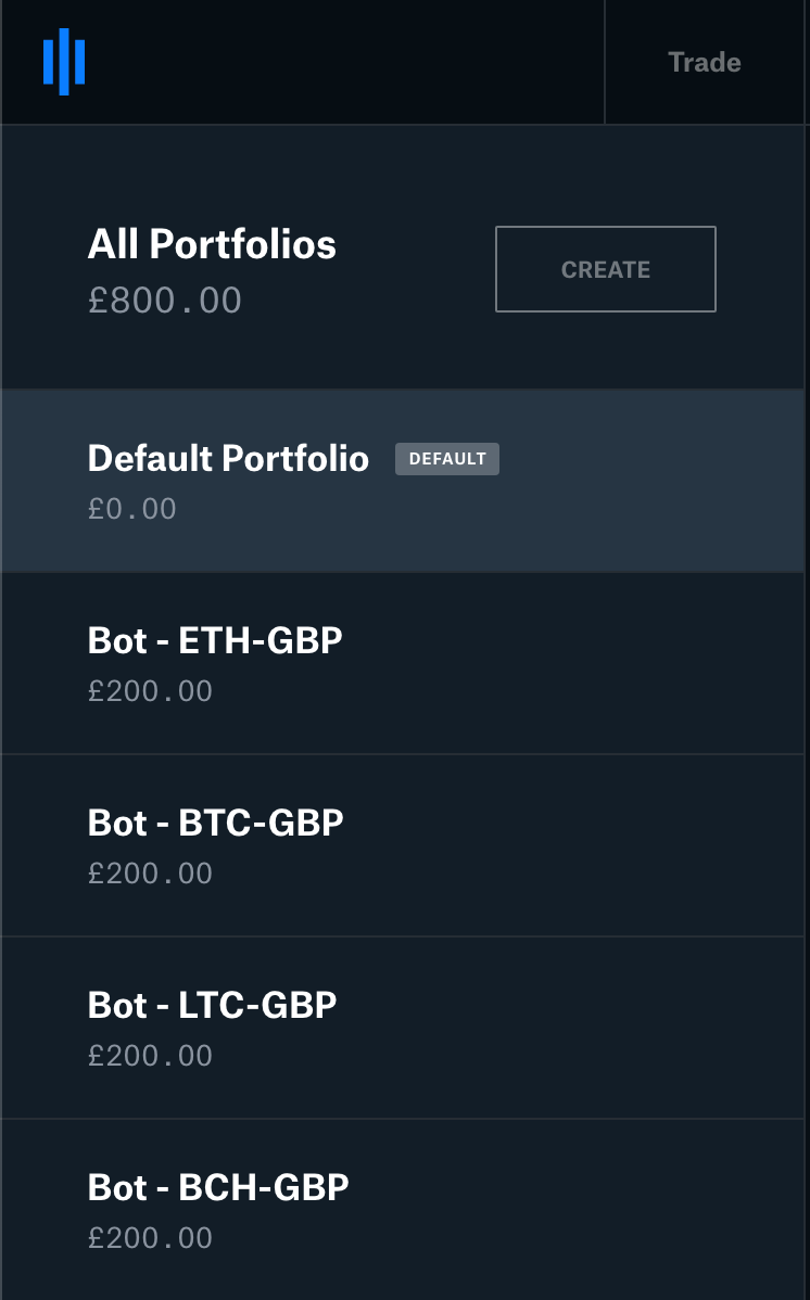 Trading Bot Concurrent Markets | By Michael Whittle | Coinmonks