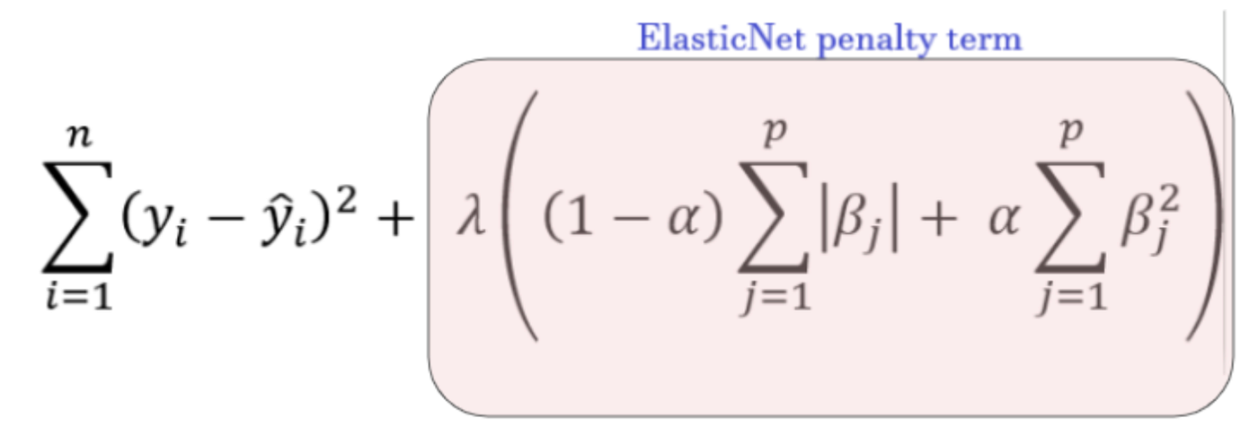 Sourced from DataCamp training