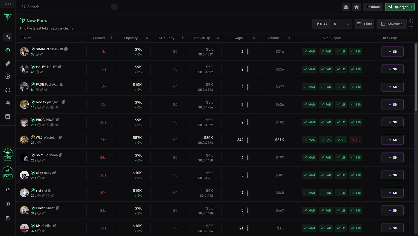 Top 5 + 1 BEST SOLANA SNIPER BOT (under my personal experience) | by Jorge  Rodríguez (Smithii) | Medium