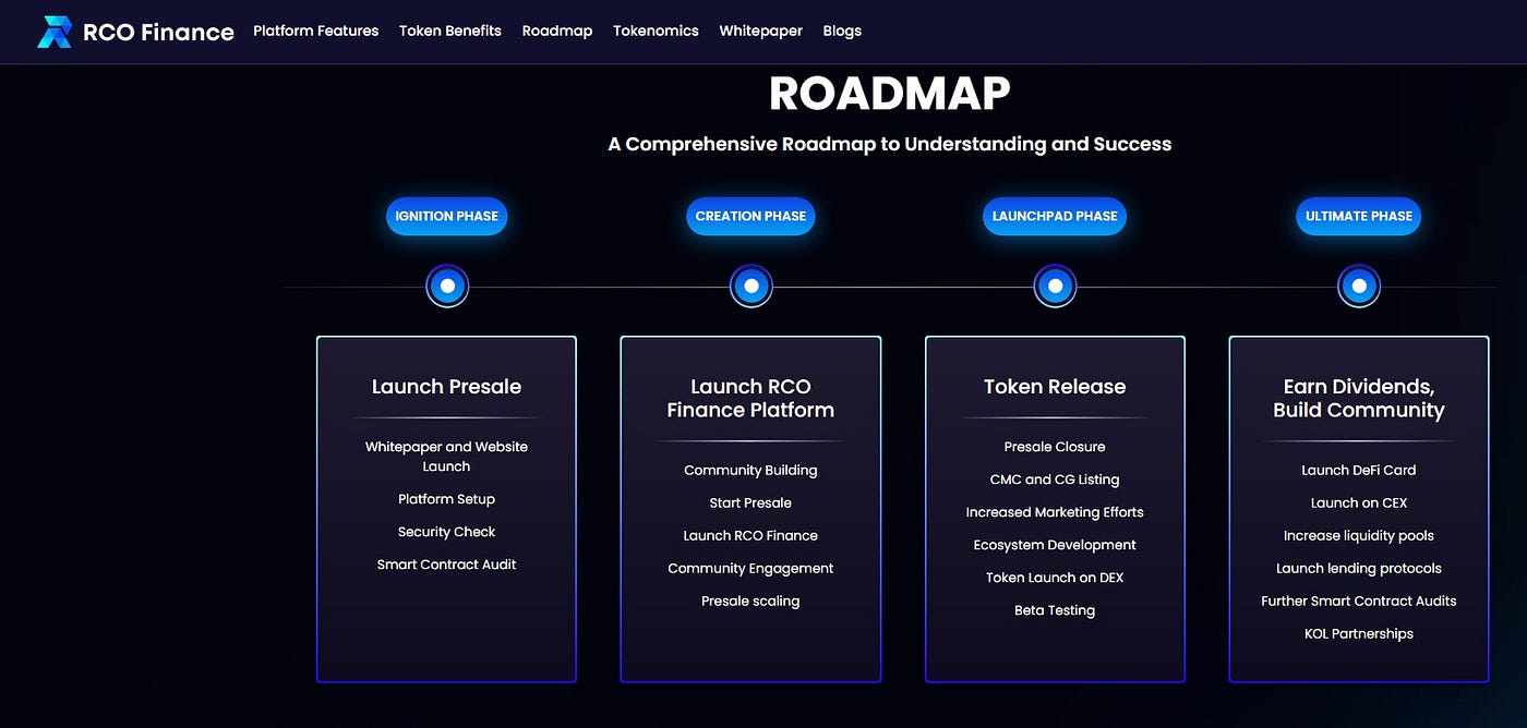 RCO Finance: Legitimate Trading Platform, Just Plain Sketchy, or Total  Scam? | by Ryan Kuhn | Medium